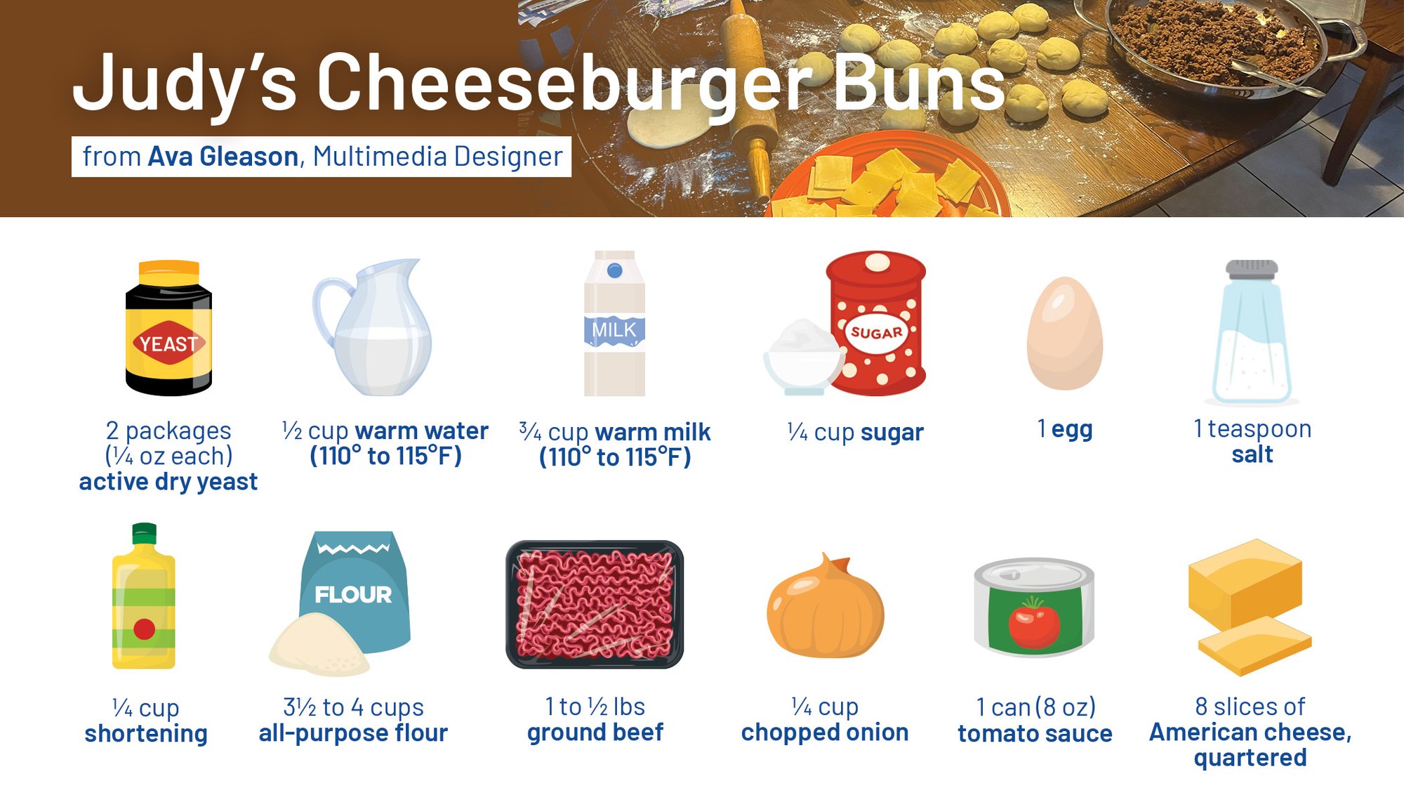 Q1-2025_Recipes-Collage